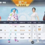 和平精英免root版辅助安全吗？如何判断其可靠性？