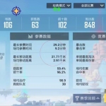 和平精英手游辅助哪个靠谱？免费透视辅助有哪些风险？