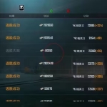 和平精英透视辅助软件下载哪个好？如何安全使用？