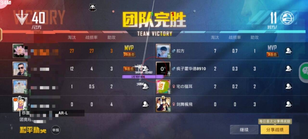 轻松吃鸡，畅快制胜——“和平精英外挂辅助器”助你横扫战场