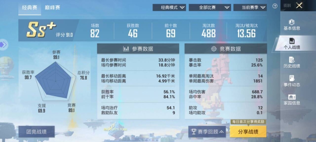 和平精英自瞄辅助永久——助你轻松制霸战场的必备神器